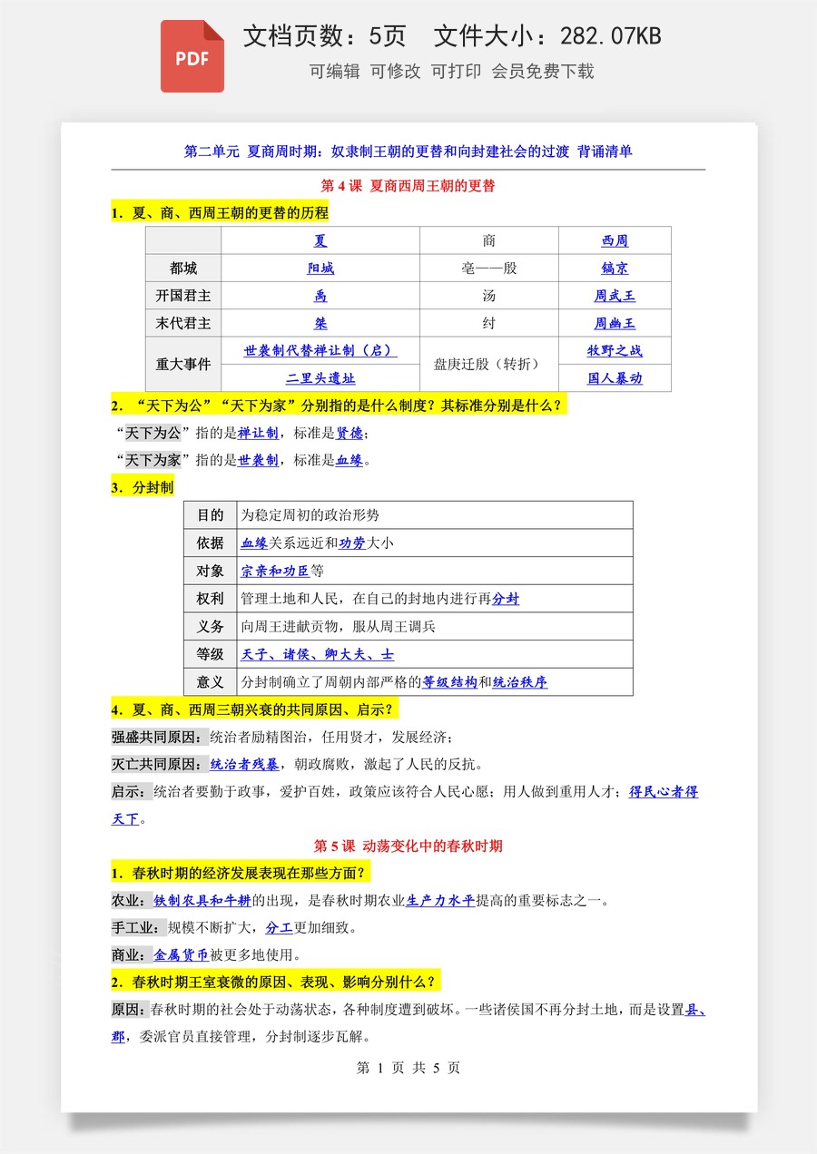 小学-六上小四门-历史-54制六上历史知识梳理-新版-第2单元 夏商周时期（背诵清单）(1).pdf